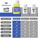 قرص AHCC برند Vitablossom2