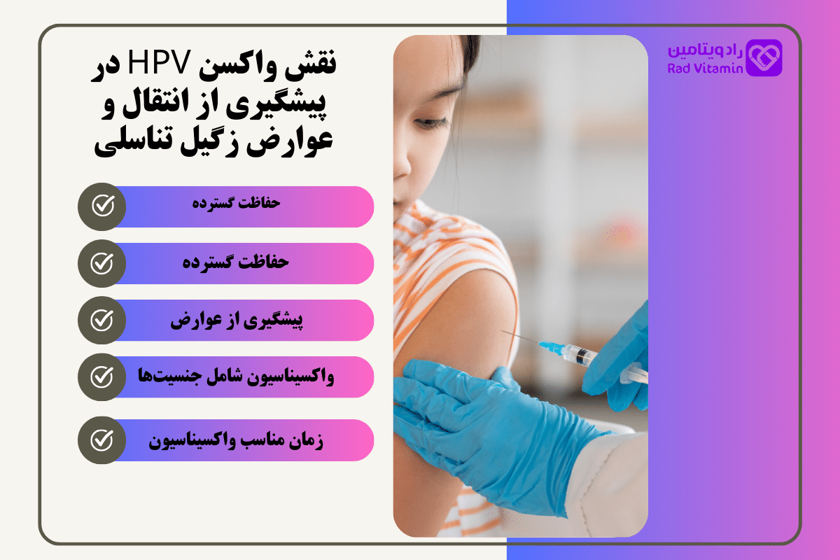 نقش واکسن HPV در پیشگیری از انتقال و عوارض زگیل تناسلی