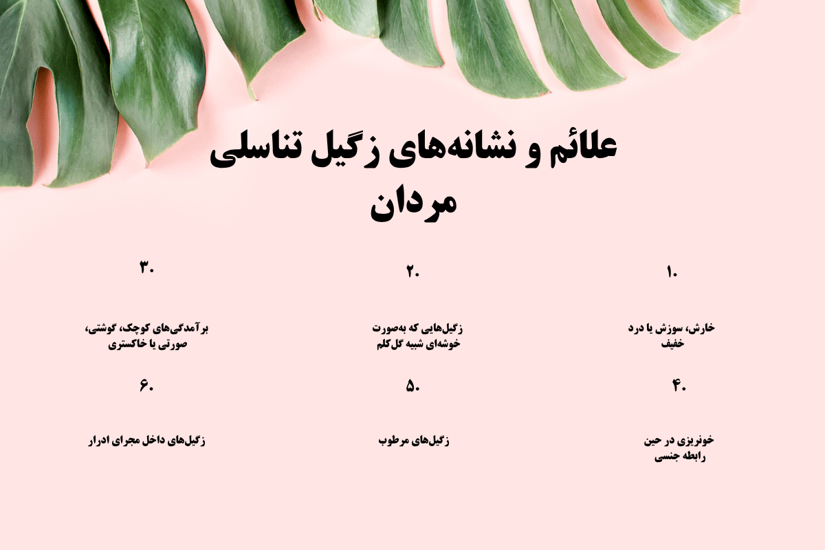 علائم و نشانه‌های زگیل تناسلی مردان