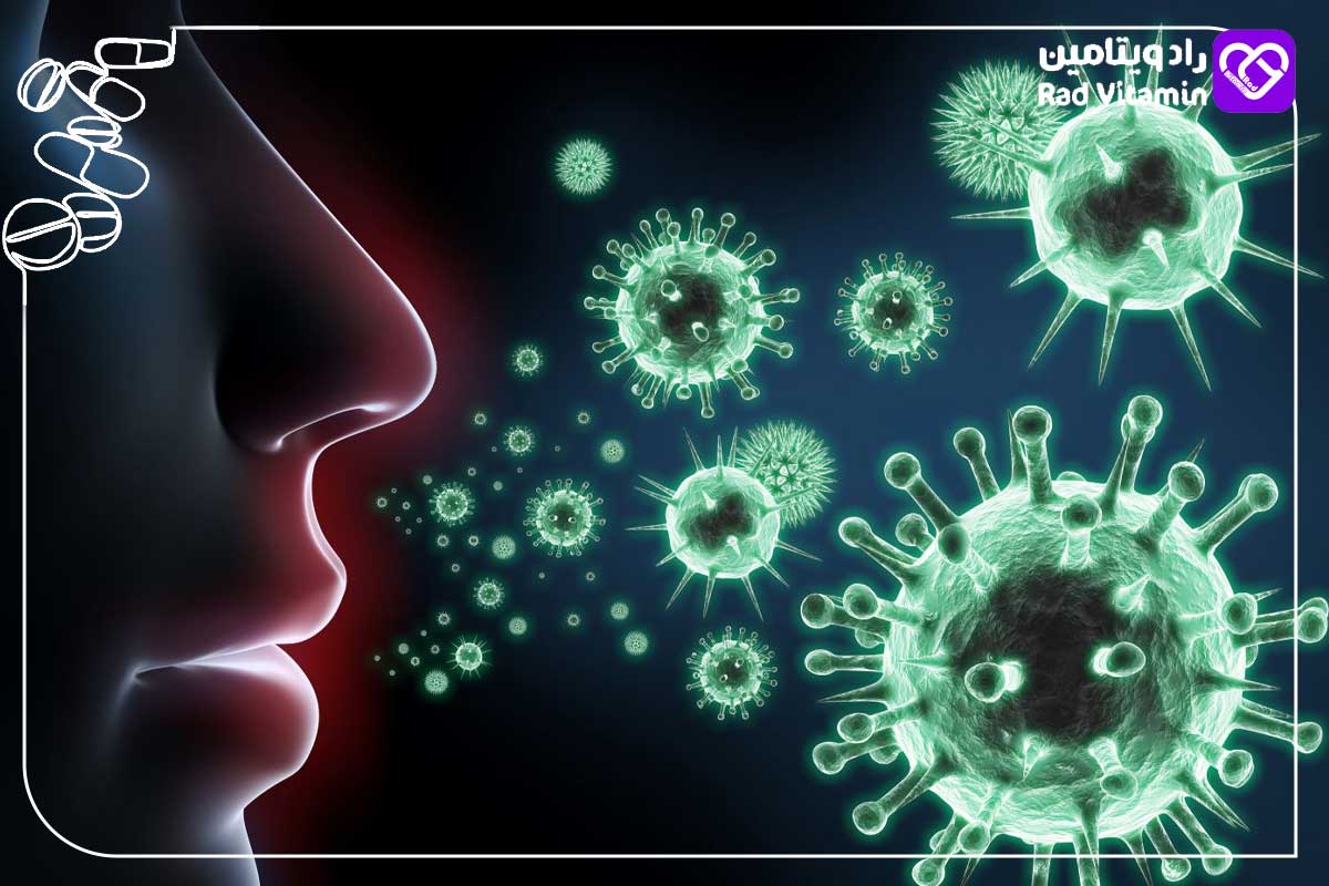 AHCC و دستگاه تنفسی: بررسی علمی تأثیر AHCC بر سلامت دستگاه تنفسی 4 ویروسهای دستگاه تنفسی