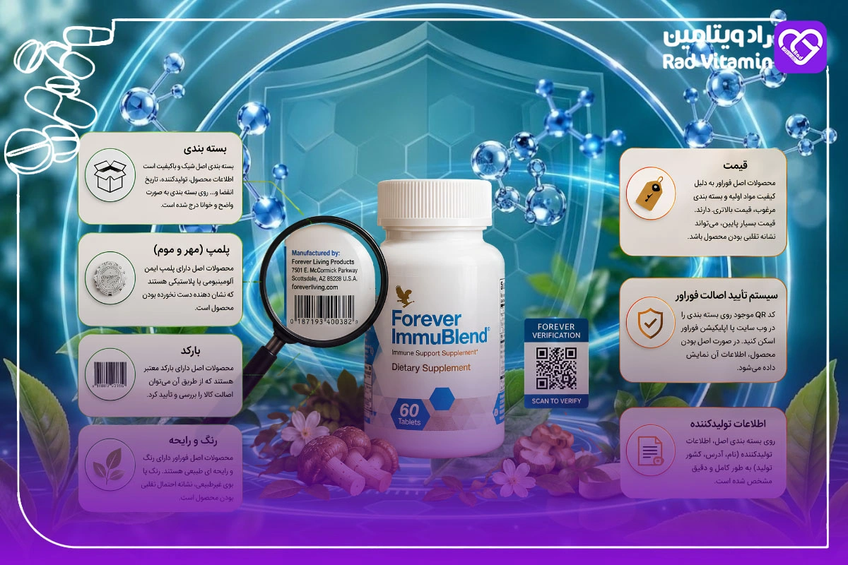 روش های تشخیص قرص فوراور ایموبلند اصل از تقلبی