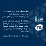 کپسول سوپر امگا ۳ Life Extension3-6