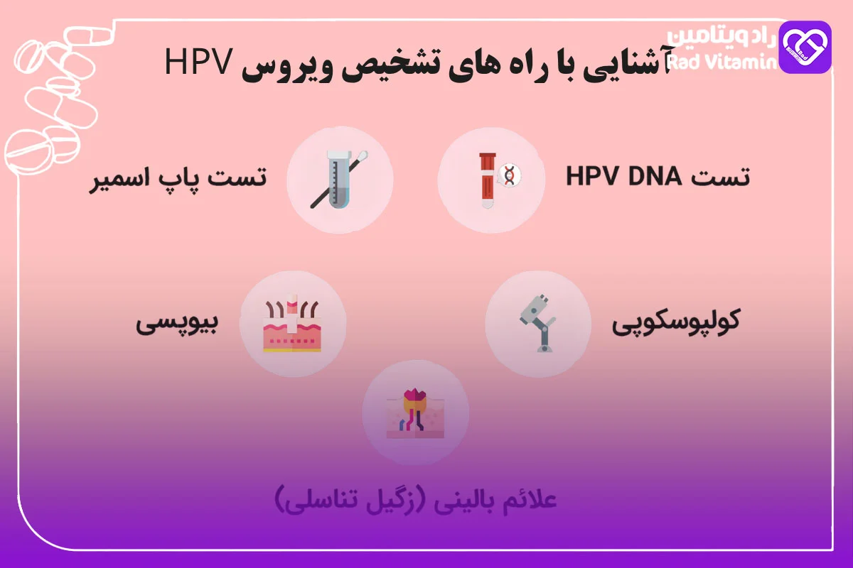 آشنایی با راه های تشخیص ویروس HPV